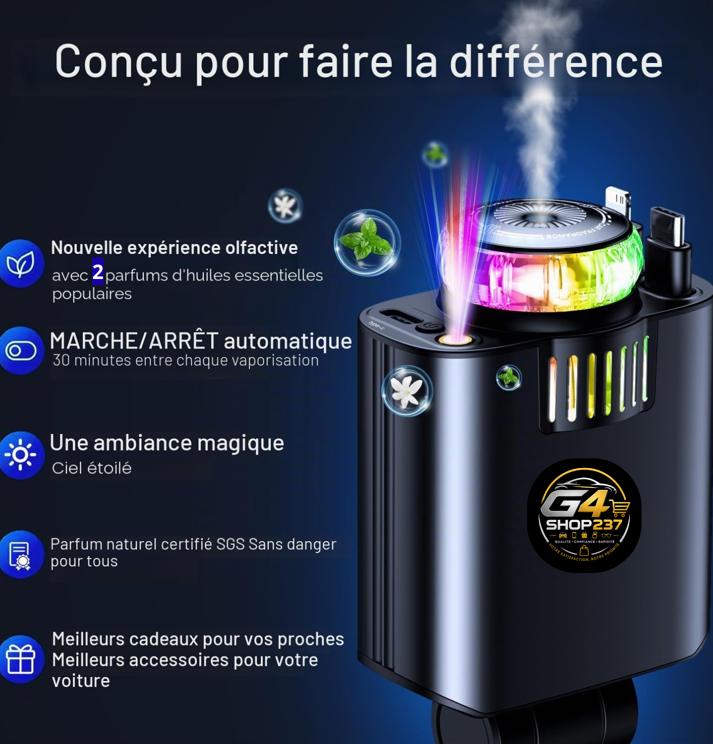 Chargeur Voiture 5-en-1 – Diffuseur d'Arômes & Projecteur Ciel Étoilé
